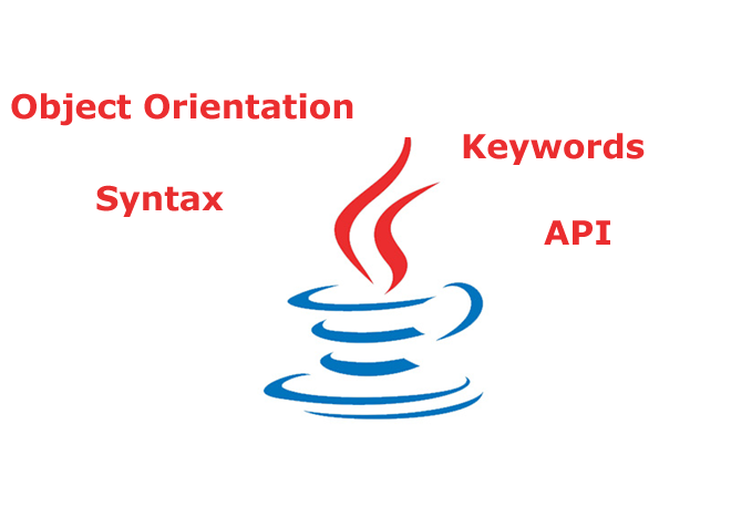 Main areas of learning Java programming