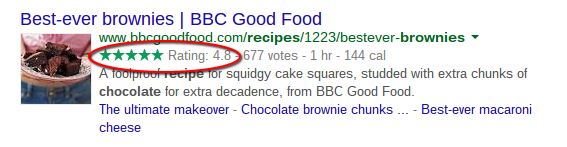 A screenshot of Google search results using Review, Recipe and NutritionInformation Schema markup
