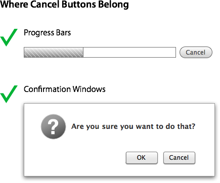 An example of how a good user experience can be encouraged by allowing users to cancel long processes or double-check an important action