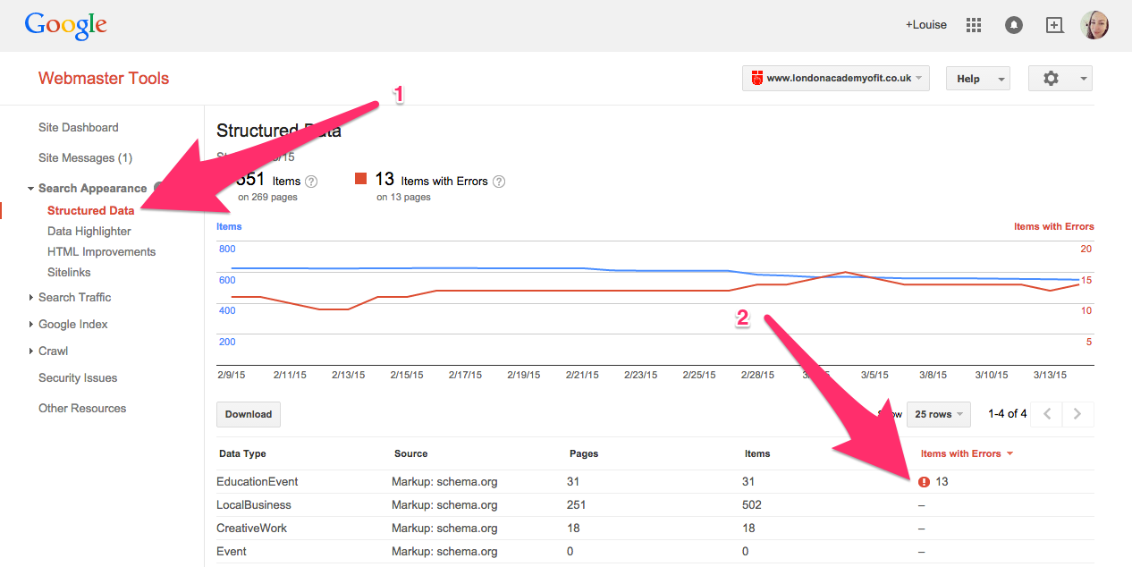 A screenshot of Google's Structured Data checking area