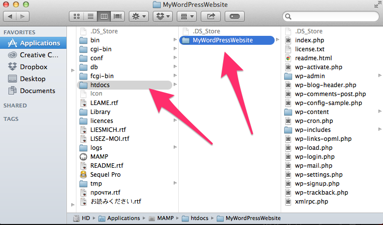 A screenshot showing the 'MyWordPressWebsite' folder in MAMP's 'htdocs' folder