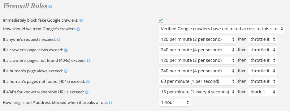 A screenshot showing the Wordfence plugin's 'Advanced Options - Firewall rules' area in WordPress