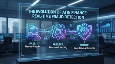 The Evolution of AI in Finance to Detect Fraud in Real-Time